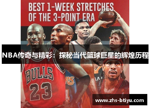 NBA传奇与精彩:探秘当代篮球巨星的辉煌历程 NBA传奇与精彩:探秘当代篮球巨星的辉煌历程