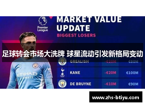 足球转会市场大洗牌 球星流动引发新格局变动 足球转会市场大洗牌 球星流动引发新格局变动