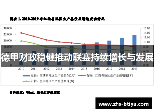 德甲财政稳健推动联赛持续增长与发展 德甲财政稳健推动联赛持续增长与发展