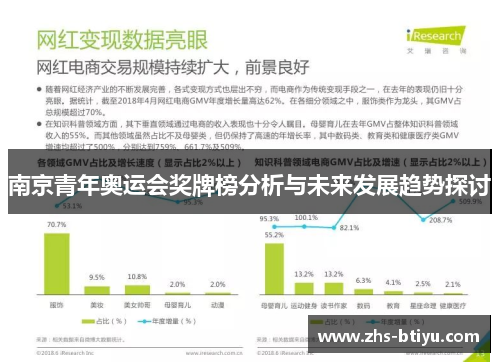 南京青年奥运会奖牌榜分析与未来发展趋势探讨